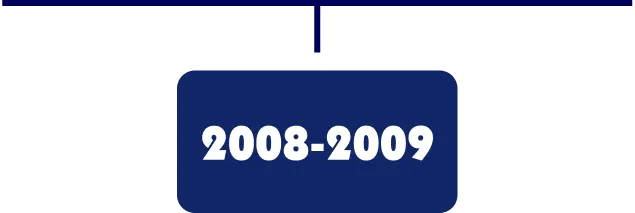 2008-2009