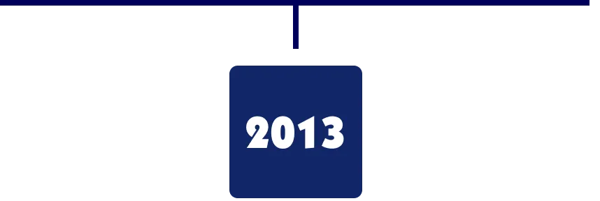 2013
