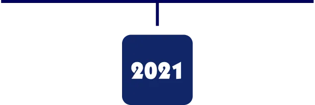 2021